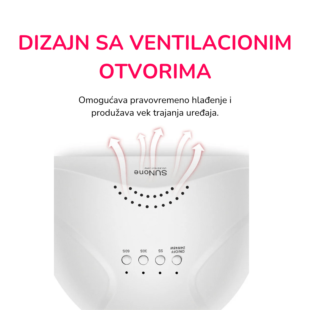 UV/LED lampa Sun One 48W