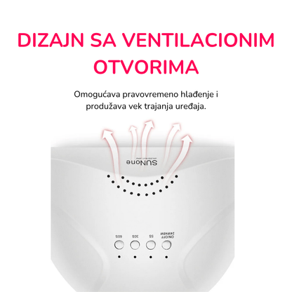 UV/LED lampa Sun One 48W